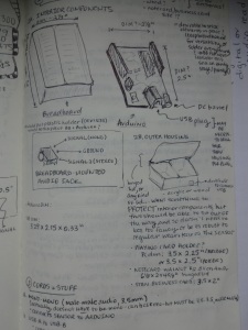 early diagram of arduino housing / jack 